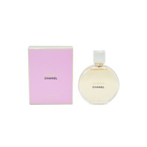 CHANCE CHANEL (EAU DE PARFUM)